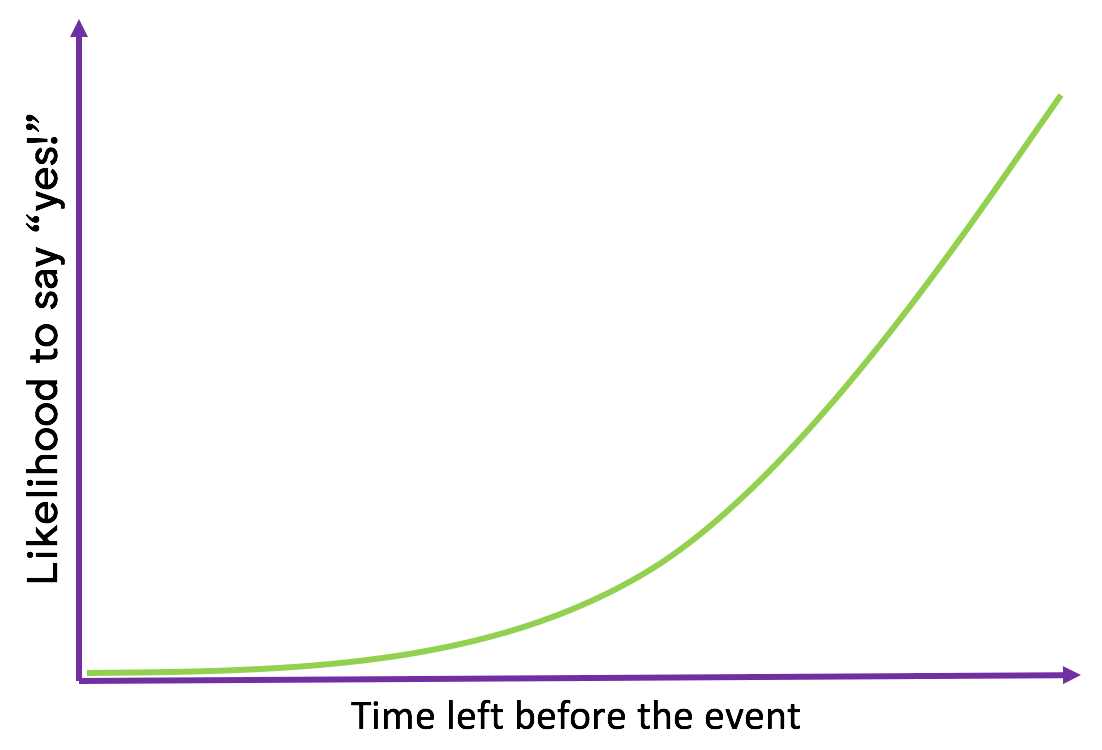 Screen Shot 2017-06-26 at 14.39.42